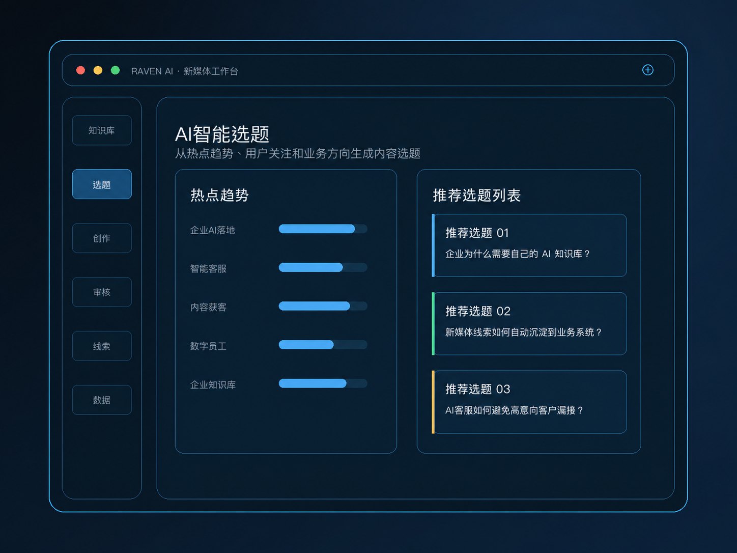 AI 智能选题产品界面示意图