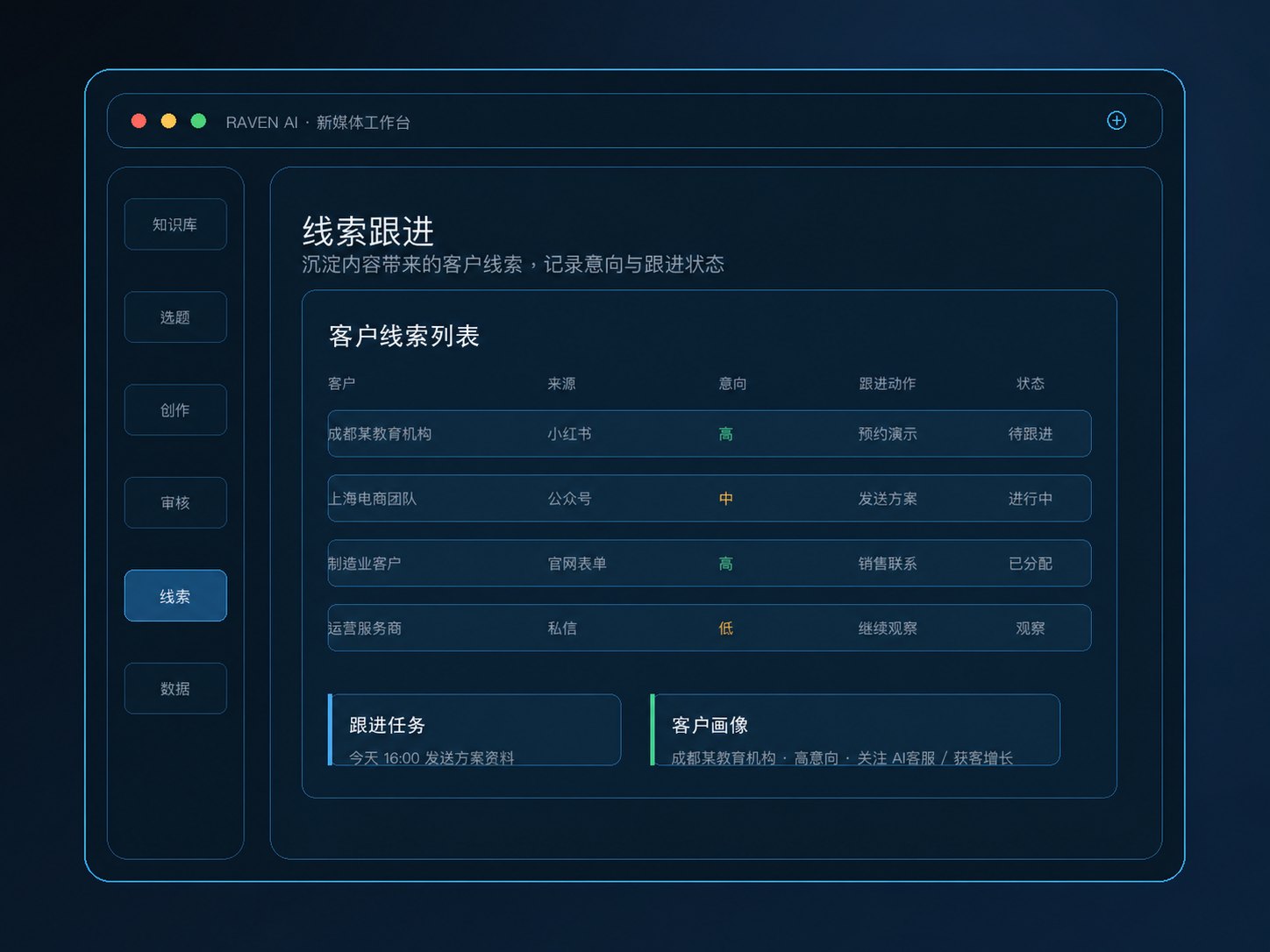 客户线索管理产品界面示意图